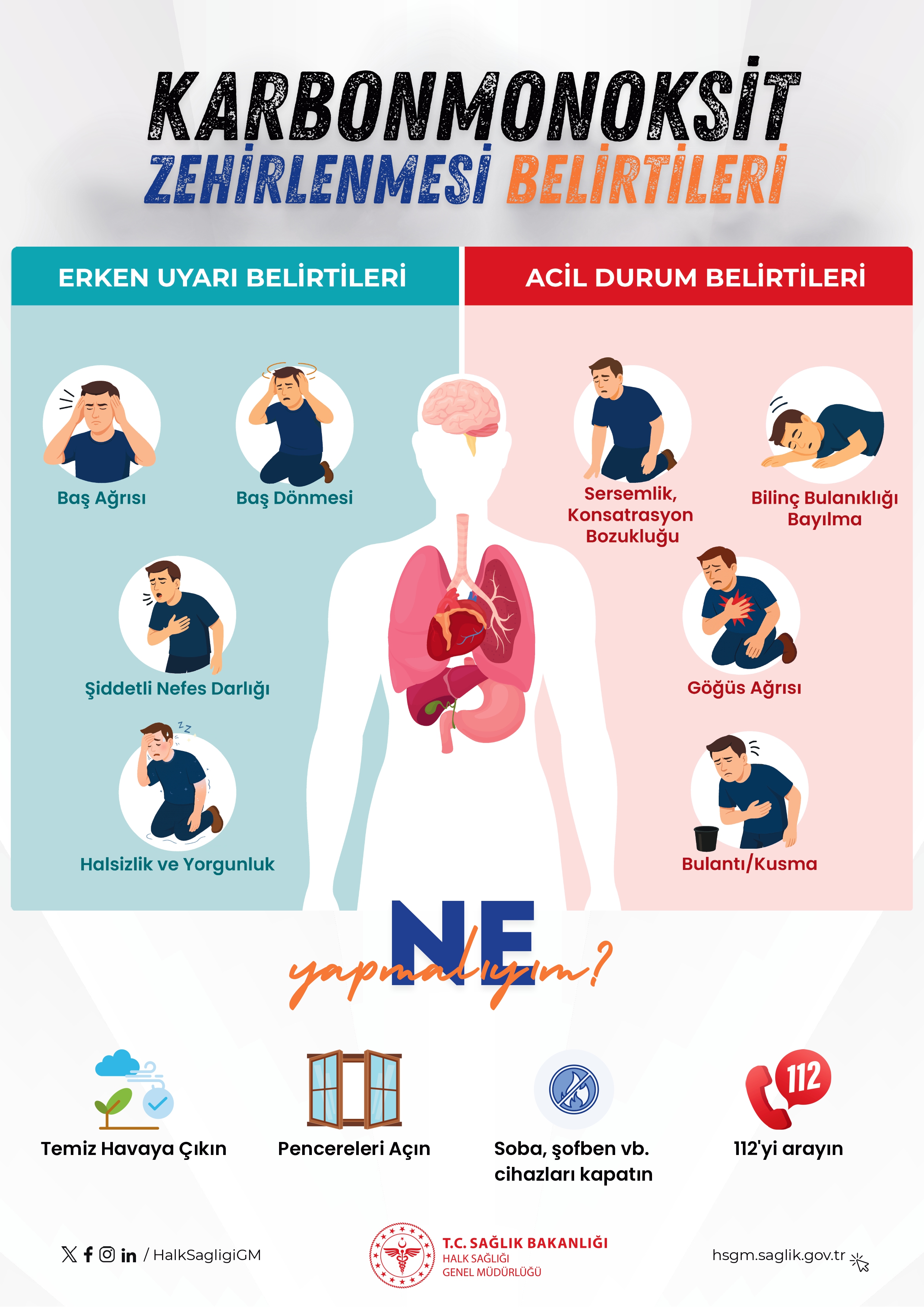 Afis3_-_Karbonmonoksit_Zehirlenmesi_Belirtileri_page-0001